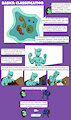Plague 101 Pg2