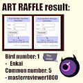 Art raffle result