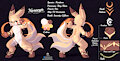 Norecyn [Fire Power - Aerideon Design CM] by FireEagle2015