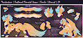 Thunderstorm Reference Sheet 2025 by Anfani
