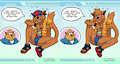 Swat Kats: Tipsy Razor/Jake by RaxkiYamato