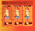 Updated comission prices by DaisonTheFox