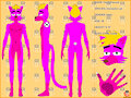 Reference sheet 2024 - Omat Pawyal by EricXoring