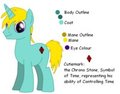 Refference Sheet: Chrono Stone by hirotokiyama