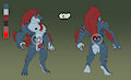 Ragar sold by Undeadkitty13