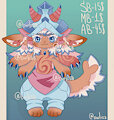 Third Adoption of the Abyss (Closse) by Owlisa