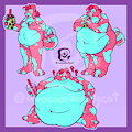 Newtown weight gain by avocadotoastycat