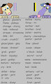 My intresting linguistic observation by BarefootDog