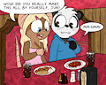 Dinner date by Pokefound