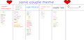 Sonic Couples Meme by ameth18
