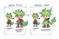 Art Style vs Species Swap