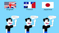 Language