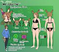 Willow - Demihuman Ref by Veloxization