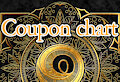 Coupon chart by ZaiksMcKraven
