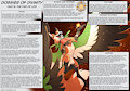 Dossier of Divinity 6: The Sun by Lizet