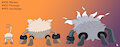 Mankey Family Buttdex Entry by pichu90