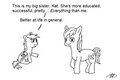 Sister Kat by Turkeypipes