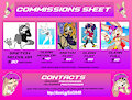 Commission Sheet (Repost) by PantyRanger