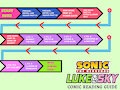 Luke For Sky Comic Reading Guide
