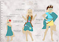 Iris Character Ref! by TheTheoryOfLust