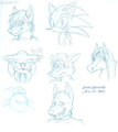 Furry Style Experiments