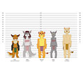 (Main Cast - Cubs - Oasis) by Dktorzi