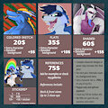 Price sheet