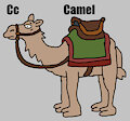 C is for Camel #3 (My Version) - Camel (The Simpsons)
