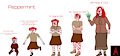 Peppermint's Ages by Almultimavenger