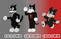 Evolution of Norakuro (by Mizunagi)
