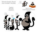 Big Daddy Skunk with his three daughters by HaresenTortoise1995