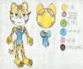 Jessica's 2025 Ref Sheet by LouisEugenioJR1990