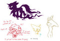 The Neverending Doodles – RP Problems