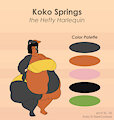 Koko Springs Reference by SatsumaLord