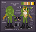 Vermin by CrypticRuins