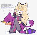 Losing a bet by Faburin