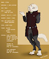 Project D.E Bio: Titan by GTHusky
