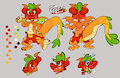 Peepo ref sheet by Foxlover91