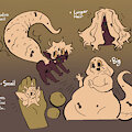 Ref Sheet 2025.8 - Piloup shape shifting by mvSnake