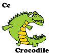 Animal Alphabet 1 Parody: Crocodile (Alphabetimals)