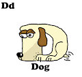 Animal Alphabet 1 Parody: Dog (Alphabetimals) by ChavoAndFriends