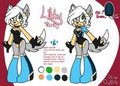 Sonic: Libby the Dog