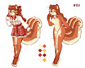 Squirrel adopt by Mochiikuma