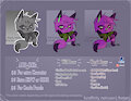 New Commission list by JFBelen