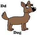 Animal Alphabet 1 Parody: Brown Dog (El Chavo Animado)
