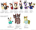The Big OC Ref by notmypornaccount