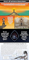 (Comic) Passive Death Wish 0-3