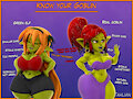 Know Your Goblin by Tahlian