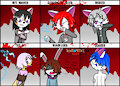 Character Abuse Meme by Netherkitty
