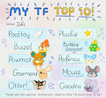TF TOP 10